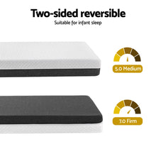 Load image into Gallery viewer, 13cm Giselle Baby Cot Mattress Gel Foam