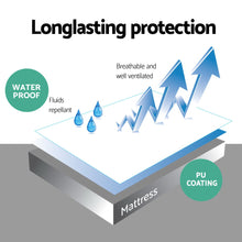 Load image into Gallery viewer, Giselle Bedding Mattress Protector King Single