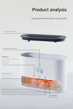 Load image into Gallery viewer, Himalayan Salt Stone Flame Aroma Diffuser &amp; Humidifier - 7 Light Options, Ultrasonic, Auto Shut-Off(white)