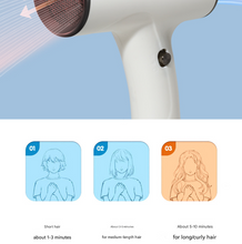 Load image into Gallery viewer, White Ultra-Lightweight Ionic Cordless Hair Dryer, USB Rechargeable Portable Blow Dryer with Cool Air for Travel &amp; Home